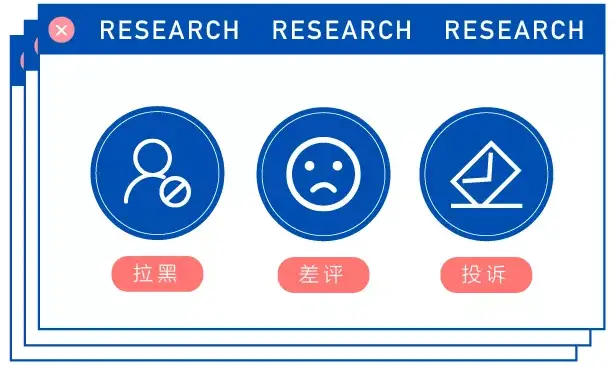 哈啰顺风车：拉黑、差评、投诉，哪个才是最严重的？插图-