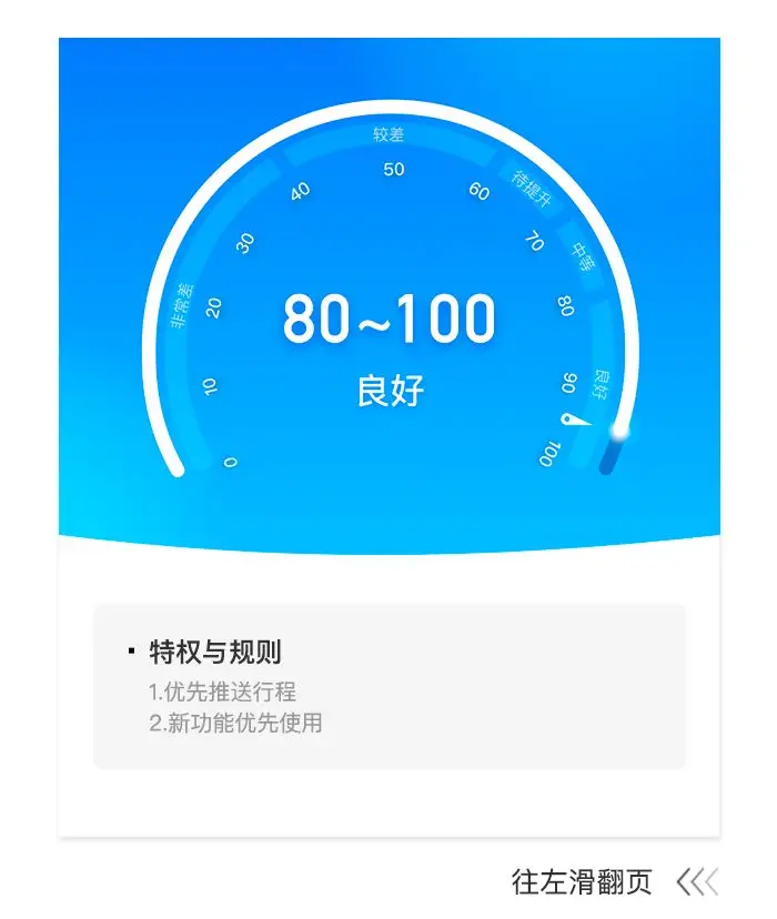 为什么我的哈啰顺风车信任分不是 100 分？插图-8