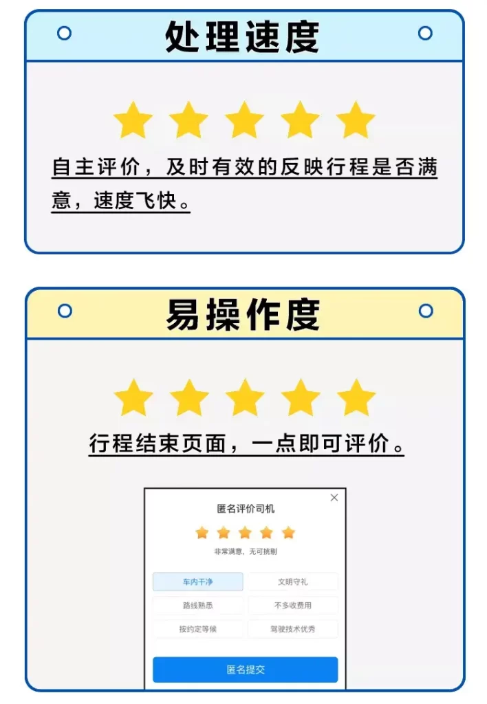 哈啰顺风车：拉黑、差评、投诉，哪个才是最严重的？插图-2